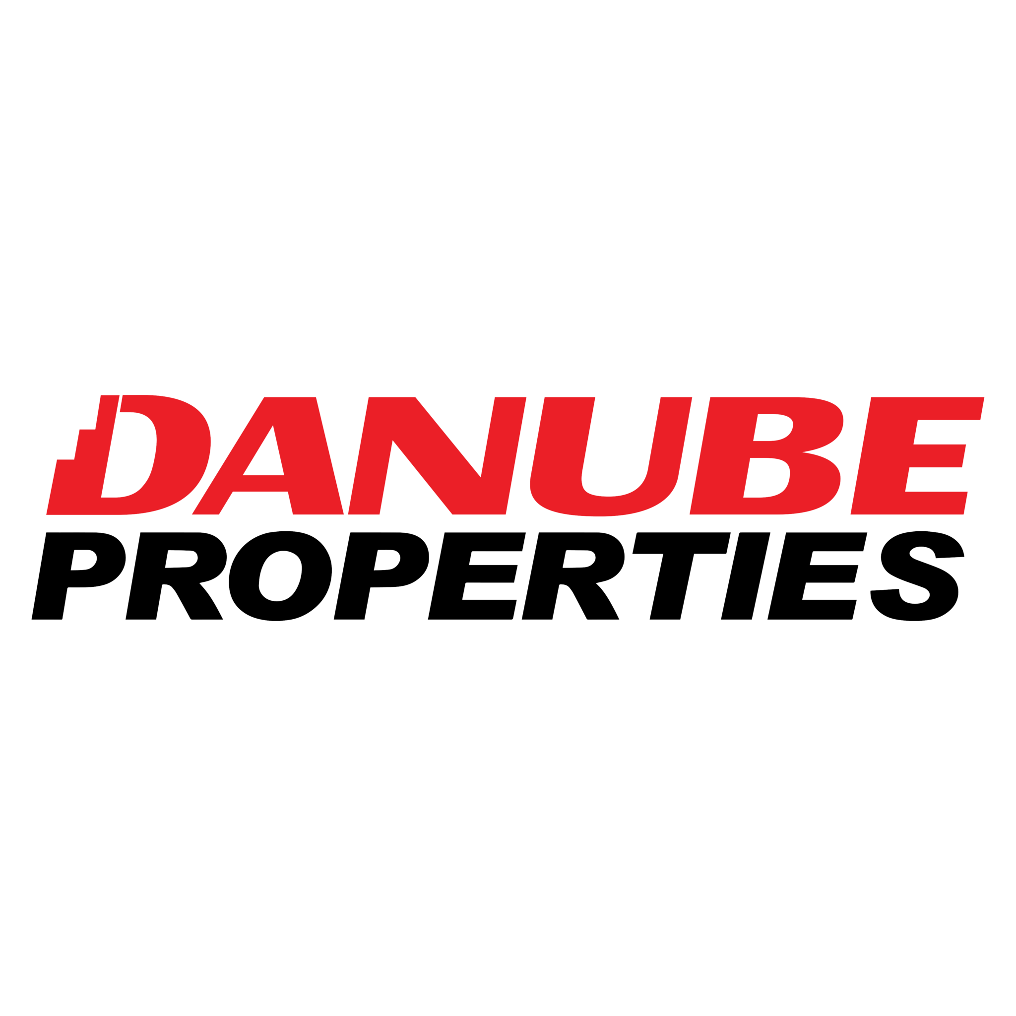 Danube_Properties